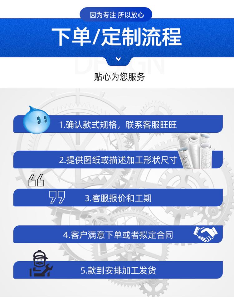 PTFE聚四氟乙烯密封墊圈